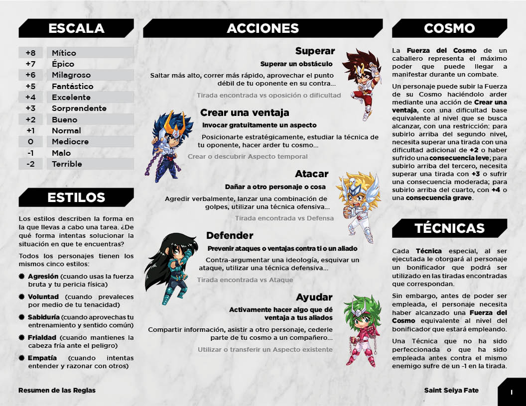 Resumen de Reglas Saint Seiya Fate (imagen 1)