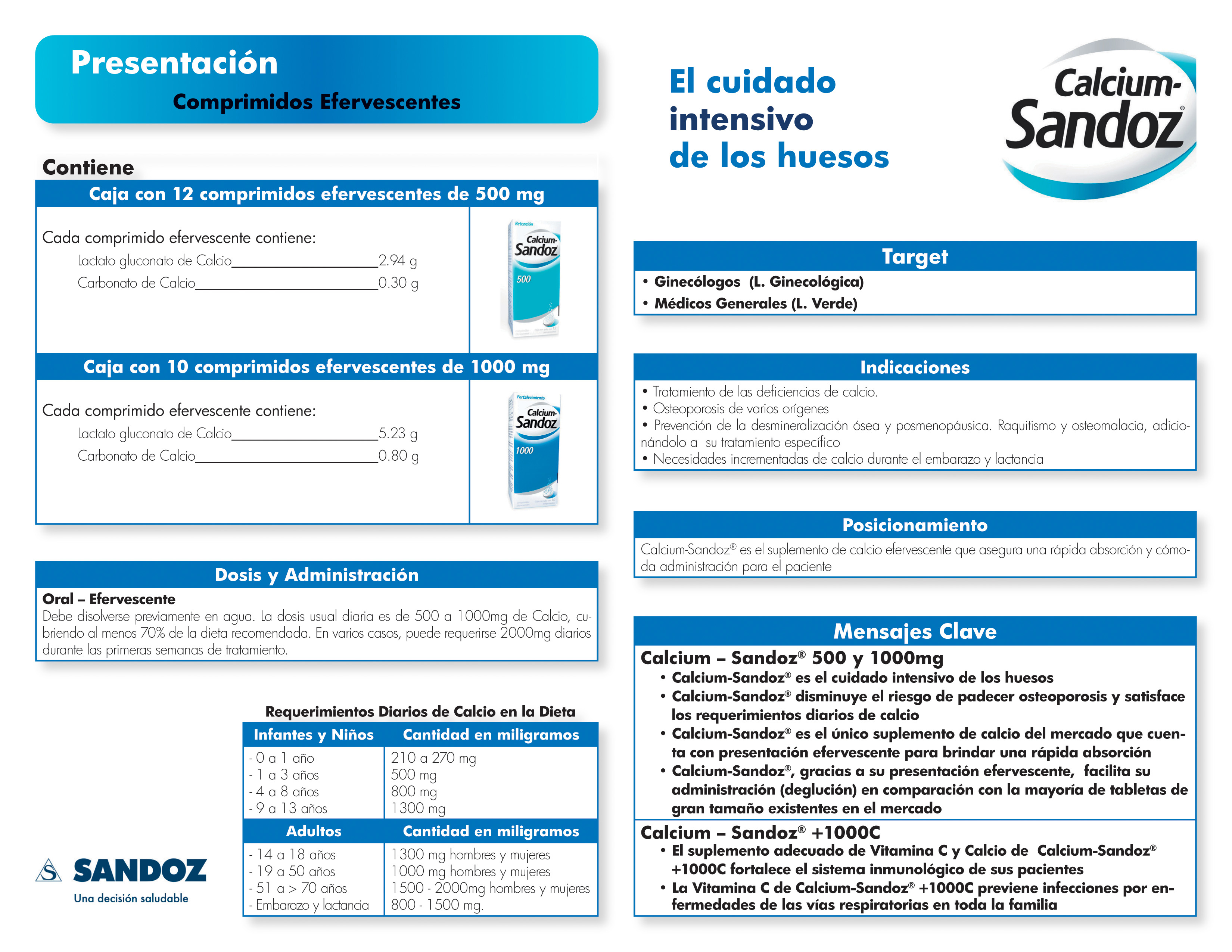 Ficha técnica Calcium-Sandoz (imagen 1)