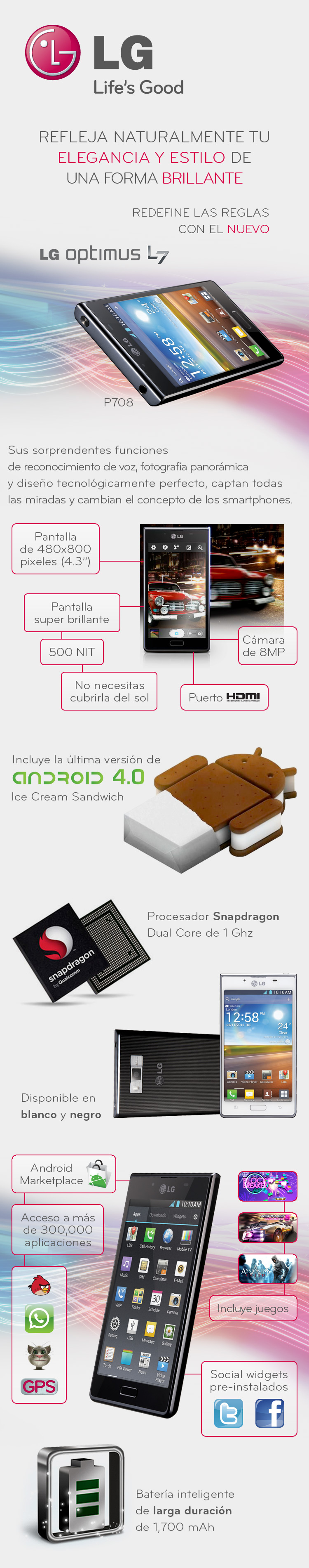 Infografía LG Optimus L7 (imagen 1)